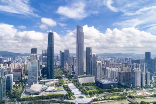 经历房地产行业大洗牌后，哪些房企能在文化旅游服务业投资中胜出