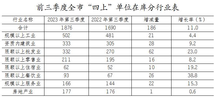 玉溪市政府引领文旅投资新篇章 信息公开下的文化旅游服务业投资指南